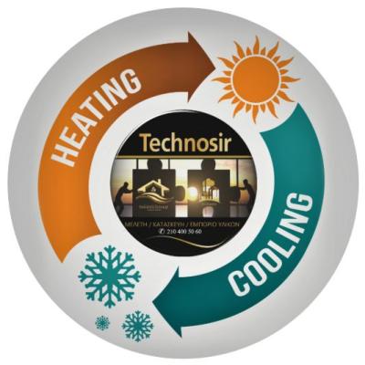 « Technosir Shop » Home Energy Solutions